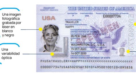 Pasaportes